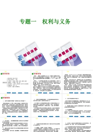 （广西北部湾专版）中考政治 知识专题突破篇一 权利与义务知识梳理课件-人教版初中九年级全册政治课件