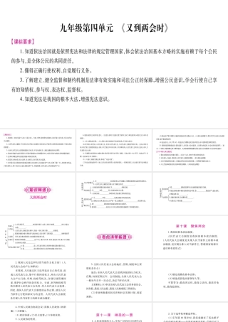 （广西专版）中考政治总复习 九年级 第4单元 又到两会时课件-人教版初中九年级全册政治课件