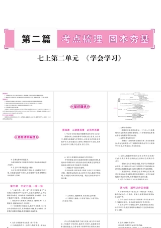 （广西专版）中考政治总复习 七上 第2单元 学会学习课件-人教版初中九年级全册政治课件