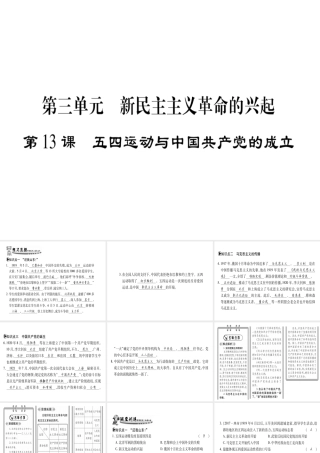 （广西专用）八年级历史上册 第三单元 新民主主义革命的兴起 第13课 五四运动与中国共产党的成立课件 岳麓版-岳麓版初中八年级上册历史课件
