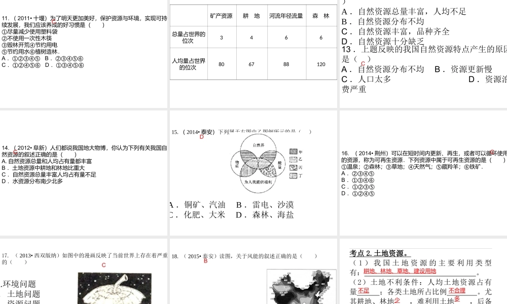 （广东地区）中考地理 专题十一 中国的自然资源复习课件 新人教版-新人教版初中九年级全册地理课件
