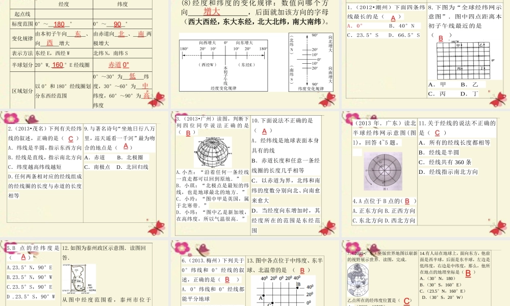 （广东地区）中考地理 专题一 地球和地图复习课件 新人教版-新人教版初中九年级全册地理课件