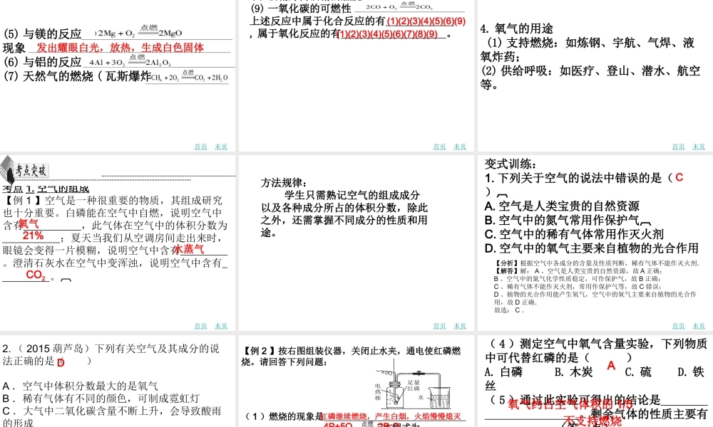 （广东地区）中考化学 第八章 我们周围的空气复习课件 新人教版-新人教版初中九年级全册化学课件
