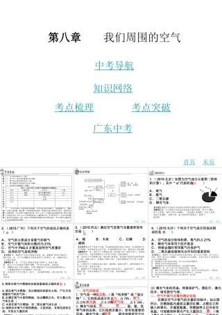 （广东地区）中考化学 第八章 我们周围的空气复习课件 新人教版-新人教版初中九年级全册化学课件