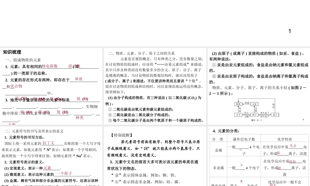（广东地区）中考化学 第二部分 物质构成的奥秘 第二节 化学元素和物质的分类复习课件 新人教版-新人教版初中九年级全册化学课件