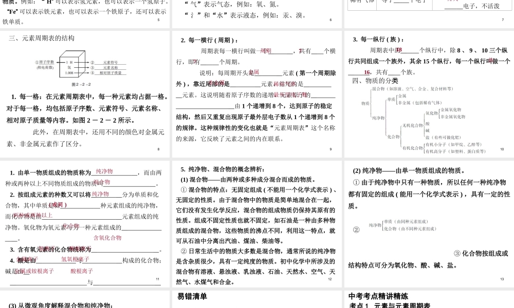 （广东地区）中考化学 第二部分 物质构成的奥秘 第二节 化学元素和物质的分类复习课件 新人教版-新人教版初中九年级全册化学课件