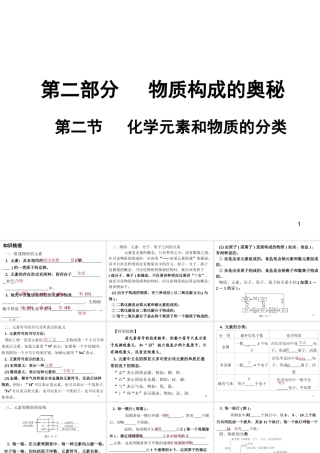 （广东地区）中考化学 第二部分 物质构成的奥秘 第二节 化学元素和物质的分类复习课件 新人教版-新人教版初中九年级全册化学课件
