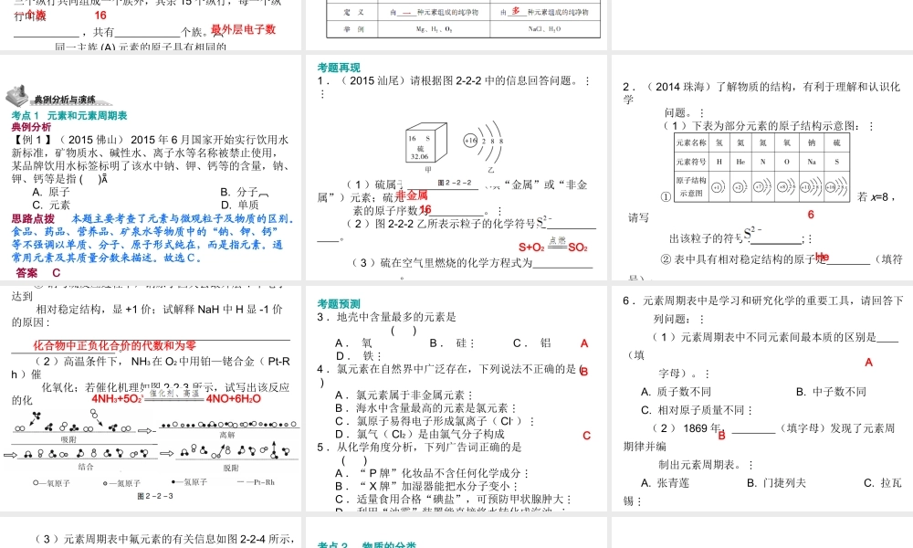 （广东地区）中考化学 第二部分 物质构成的奥秘 第二节 化学元素与物质分类复习课件 新人教版-新人教版初中九年级全册化学课件