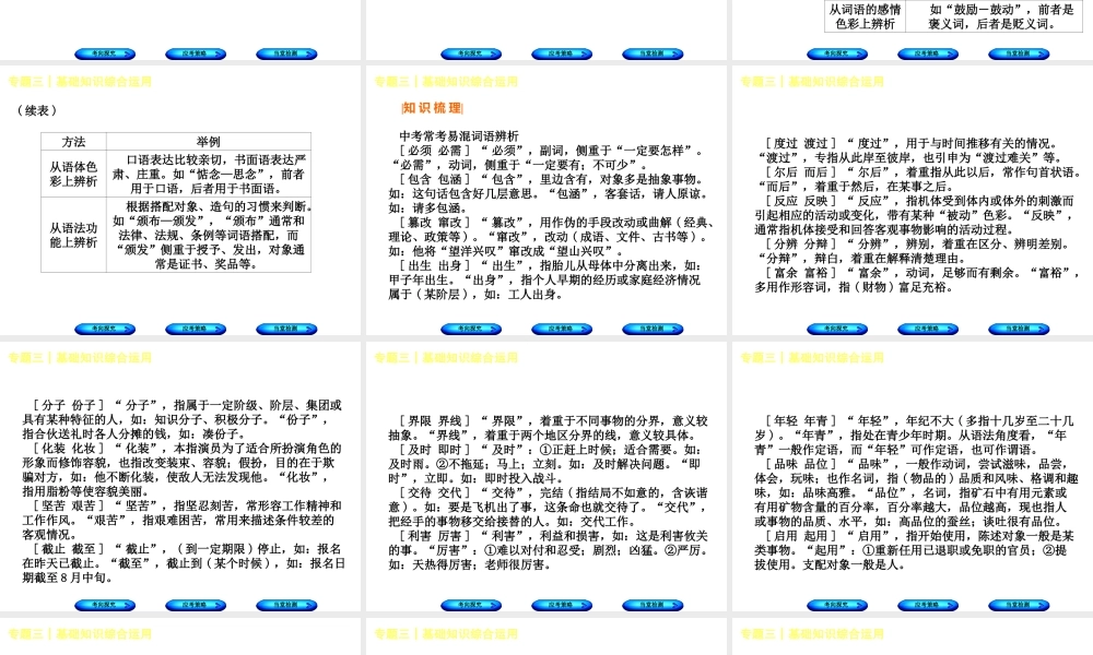 （徐州专版）中考语文 第一部分 积累与运用 专题三 基础知识综合运用复习课件-人教版初中九年级全册语文课件