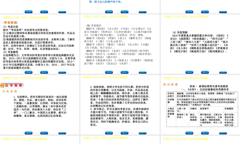 （徐州专版）中考语文 第一部分 积累与运用 专题四 文学常识与名著阅读复习课件-人教版初中九年级全册语文课件