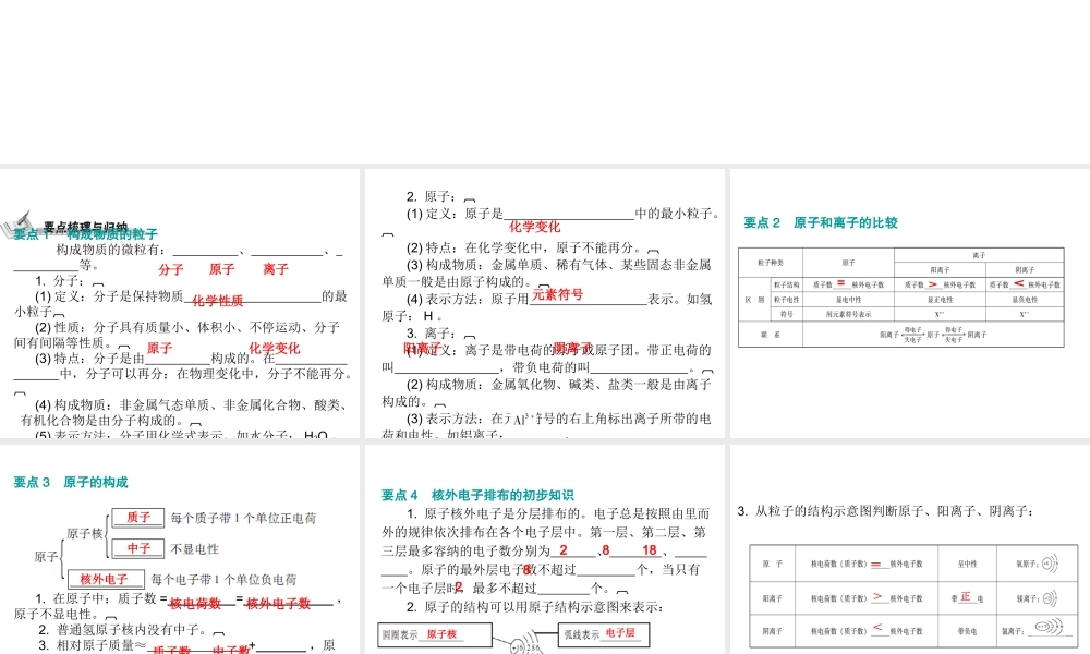 （广东地区）中考化学 第二部分 物质构成的奥秘 第一节 构成物质的微粒复习课件 新人教版-新人教版初中九年级全册化学课件