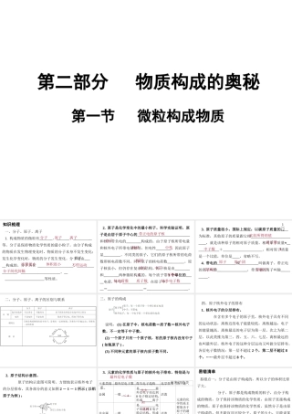 （广东地区）中考化学 第二部分 物质构成的奥秘 第一节 微粒构成物质复习课件 新人教版-新人教版初中九年级全册化学课件