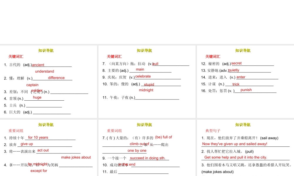 （广州沈阳通用）秋八年级英语上册 10分钟课堂 Module 3 Unit 6 Ancient stories课件 牛津深圳版-牛津深圳版初中八年级上册英语课件