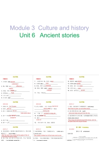 （广州沈阳通用）秋八年级英语上册 10分钟课堂 Module 3 Unit 6 Ancient stories课件 牛津深圳版-牛津深圳版初中八年级上册英语课件