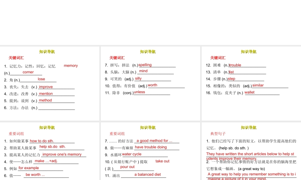 （广州沈阳通用）秋八年级英语上册 10分钟课堂 Module 4 Unit 7 Memory课件 牛津深圳版-牛津深圳版初中八年级上册英语课件