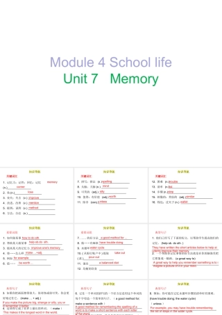 （广州沈阳通用）秋八年级英语上册 10分钟课堂 Module 4 Unit 7 Memory课件 牛津深圳版-牛津深圳版初中八年级上册英语课件