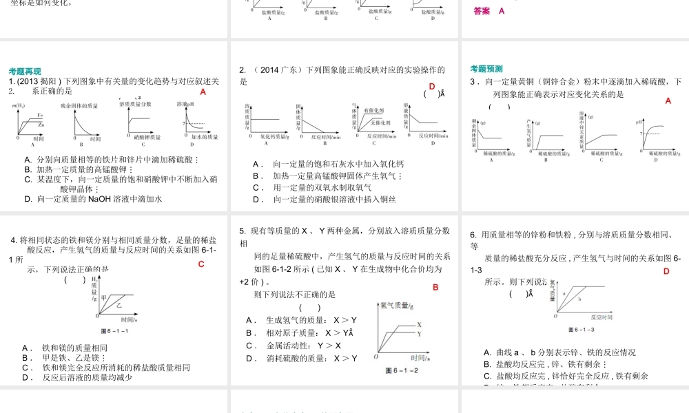 （广东地区）中考化学 第六部分 专题训练 专题一 化学图表题复习课件 新人教版-新人教版初中九年级全册化学课件