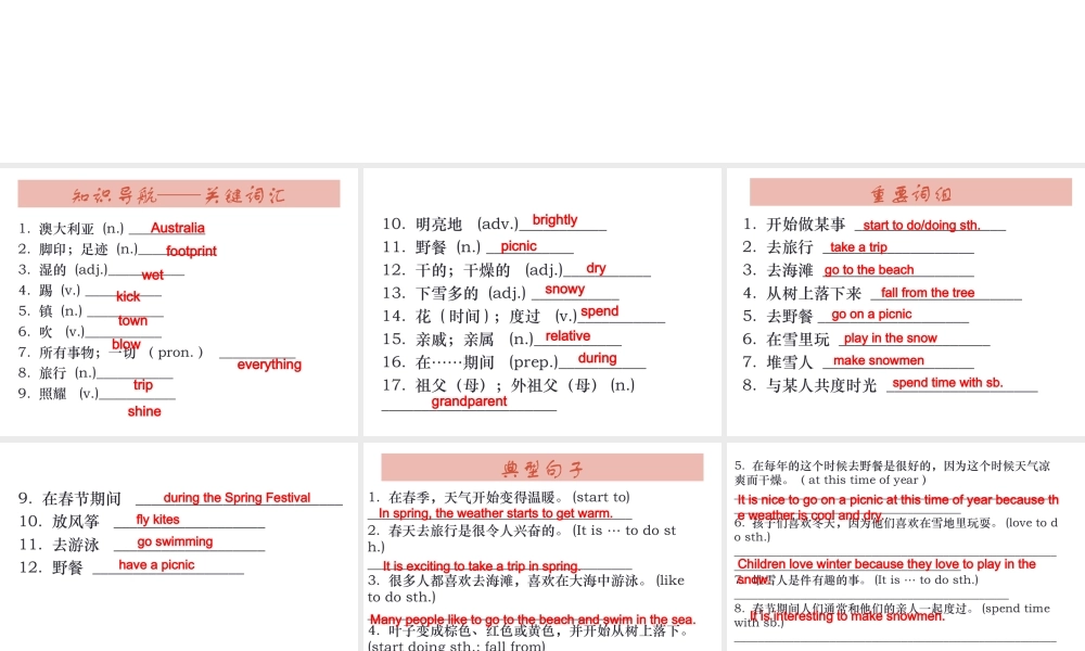 （广州沈阳通用）秋七年级英语上册 Module 2 Unit 4 Seasons课件 牛津深圳版-牛津深圳版初中七年级上册英语课件