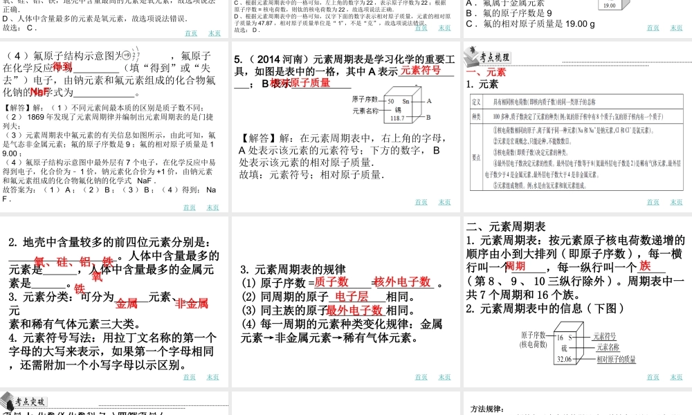 （广东地区）中考化学 第三章 元素和元素周期表复习课件 新人教版-新人教版初中九年级全册化学课件