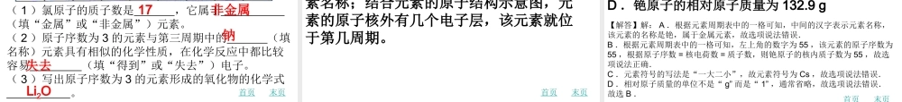 （广东地区）中考化学 第三章 元素和元素周期表复习课件 新人教版-新人教版初中九年级全册化学课件