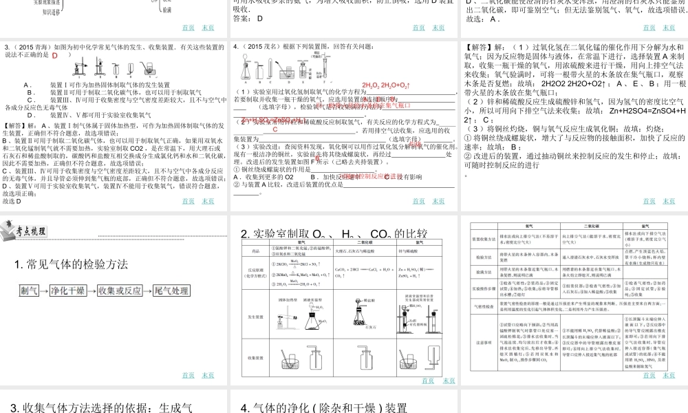 （广东地区）中考化学 第十八章 常见气体的制取、净化、收集复习课件 新人教版-新人教版初中九年级全册化学课件