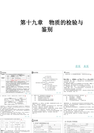 （广东地区）中考化学 第十九章 物质的检验与鉴别复习课件 新人教版-新人教版初中九年级全册化学课件