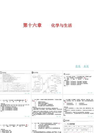 （广东地区）中考化学 第十六章 化学与生活复习课件 新人教版-新人教版初中九年级全册化学课件