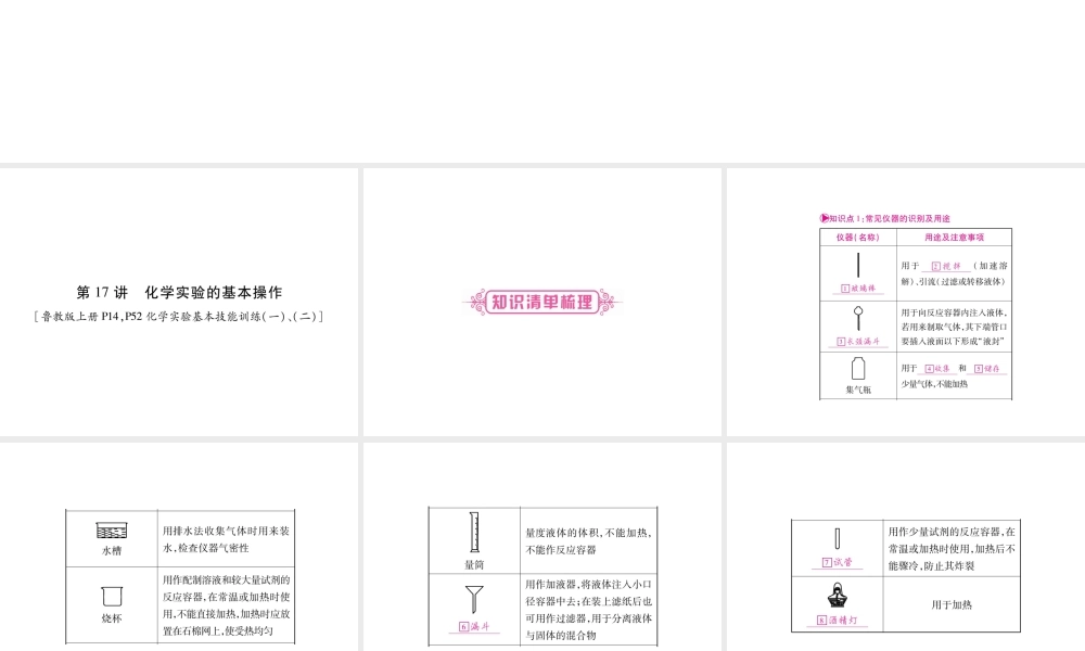 （广西专版）春中考化学 第5部分 科学探究课件 鲁教版-鲁教版初中九年级全册化学课件