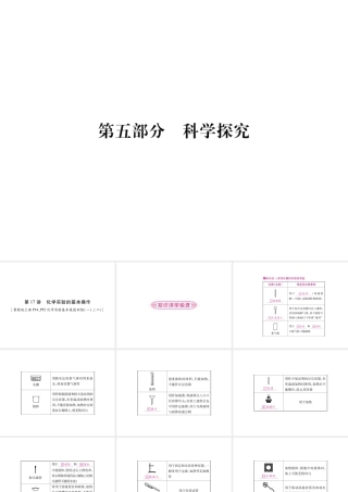 （广西专版）春中考化学 第5部分 科学探究课件 鲁教版-鲁教版初中九年级全册化学课件