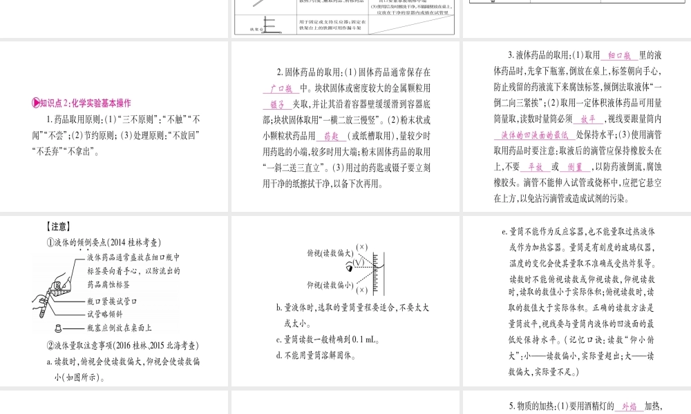 （广西专版）春中考化学 第一部分 教材系统复习 第1章 大家都来学化学课件 科粤版-人教版初中九年级全册化学课件