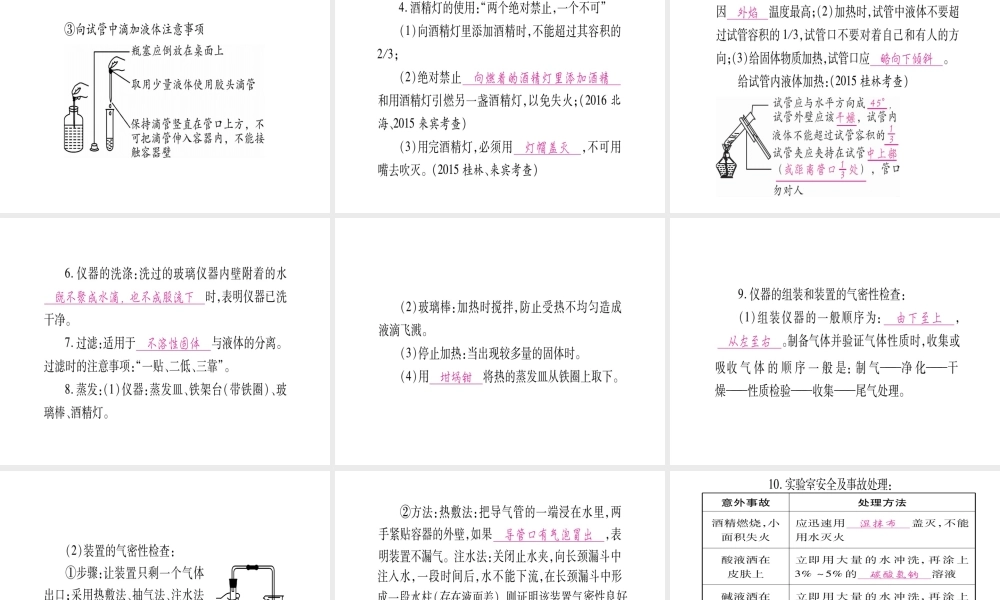（广西专版）春中考化学 第一部分 教材系统复习 第1章 大家都来学化学课件 科粤版-人教版初中九年级全册化学课件