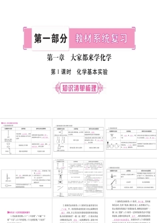 （广西专版）春中考化学 第一部分 教材系统复习 第1章 大家都来学化学课件 科粤版-人教版初中九年级全册化学课件