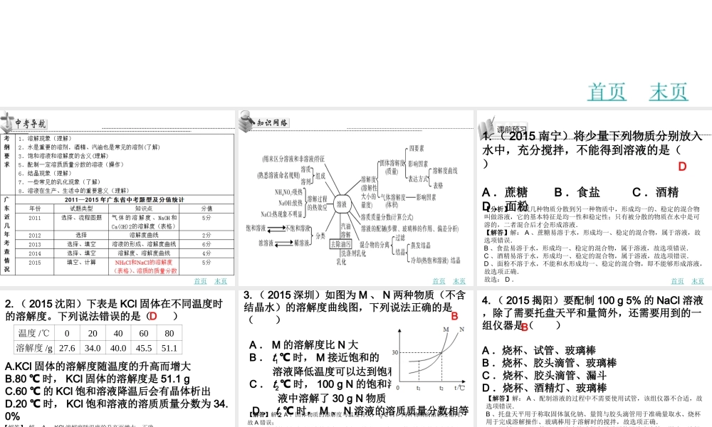 （广东地区）中考化学 第十章 溶液复习课件 新人教版-新人教版初中九年级全册化学课件