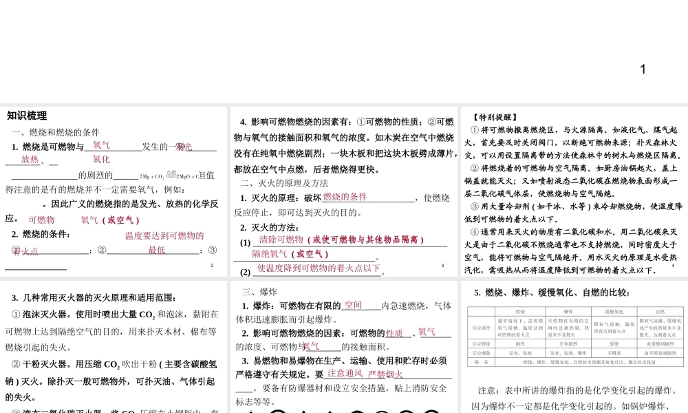 （广东地区）中考化学 第四部分 化学与社会发展 第一节 化学与能源和资源的利用复习课件 新人教版-新人教版初中九年级全册化学课件