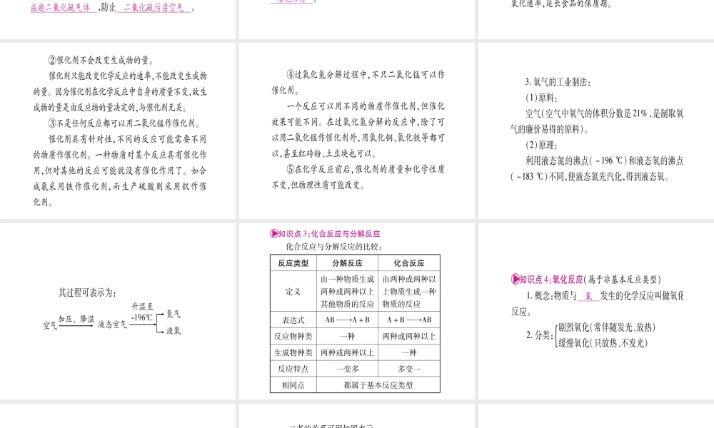 （广西专版）春中考化学 第一部分 教材系统复习 第3章 维持生命之气—氧气课件 科粤版-人教版初中九年级全册化学课件