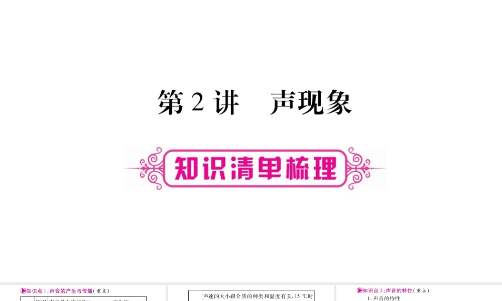 （广西北部湾专版）中考物理总复习 第1篇 教材系统 第2讲 声现象课件-人教版初中九年级全册物理课件
