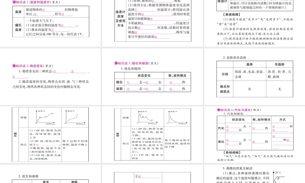 （广西北部湾专版）中考物理总复习 第1篇 教材系统 第3讲 物态变化课件-人教版初中九年级全册物理课件