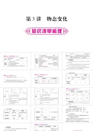 （广西北部湾专版）中考物理总复习 第1篇 教材系统 第3讲 物态变化课件-人教版初中九年级全册物理课件