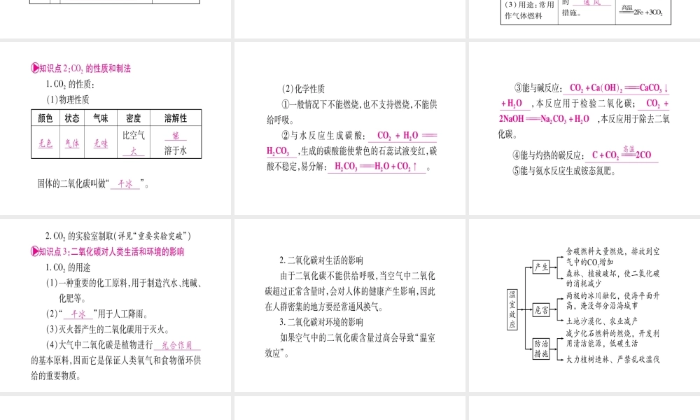（广西专版）春中考化学 第一部分 教材系统复习 第5章 燃料课件 科粤版-人教版初中九年级全册化学课件