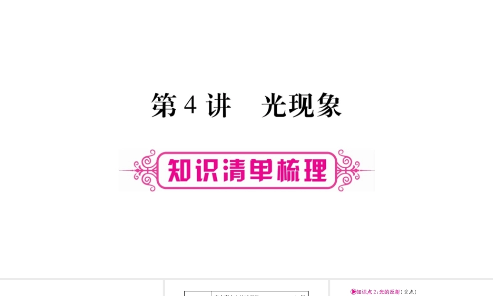 （广西北部湾专版）中考物理总复习 第1篇 教材系统 第4讲 光现象课件-人教版初中九年级全册物理课件