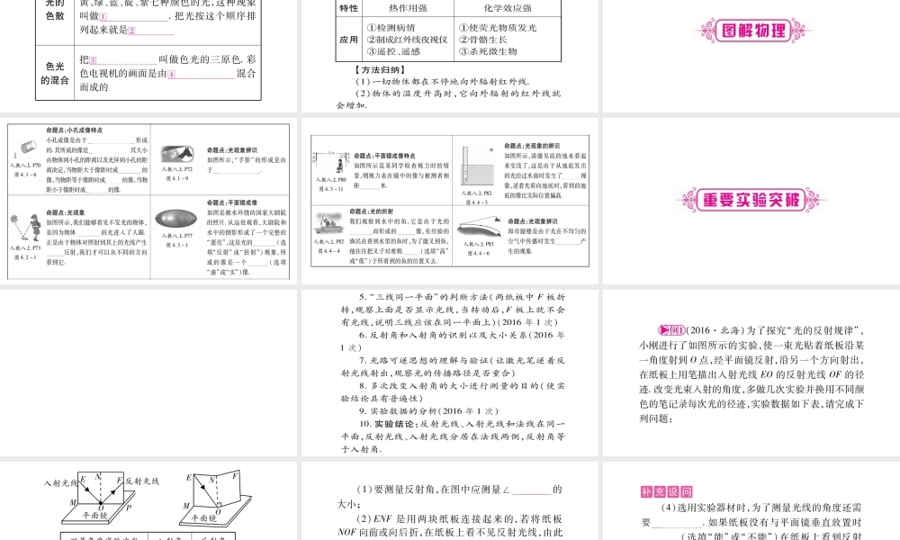 （广西北部湾专版）中考物理总复习 第1篇 教材系统 第4讲 光现象课件-人教版初中九年级全册物理课件