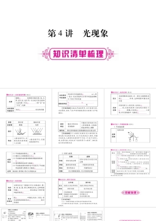 （广西北部湾专版）中考物理总复习 第1篇 教材系统 第4讲 光现象课件-人教版初中九年级全册物理课件