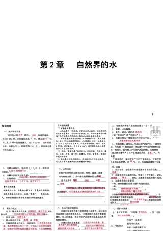 （广东地区）中考化学 第一部分 身边的化学物质 第二节 自然界的水复习课件1 新人教版-新人教版初中九年级全册化学课件