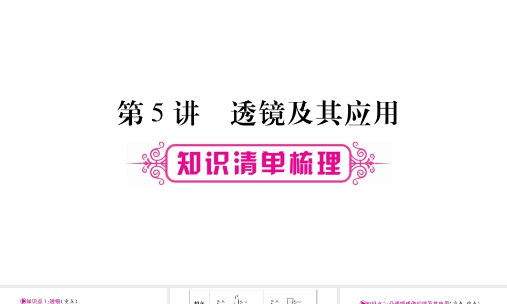 （广西北部湾专版）中考物理总复习 第1篇 教材系统 第5讲 透镜及其应用课件-人教版初中九年级全册物理课件