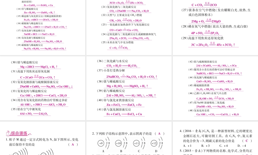 （广西专版）春中考化学 重点1 化学用语课件 鲁教版-鲁教版初中九年级全册化学课件