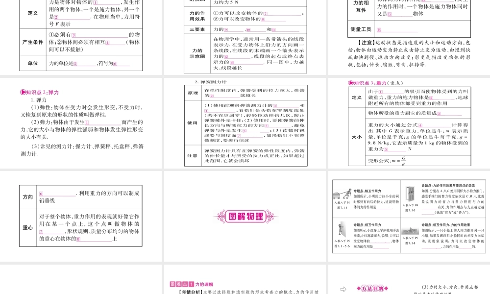 （广西北部湾专版）中考物理总复习 第1篇 教材系统 第7讲 力课件-人教版初中九年级全册物理课件