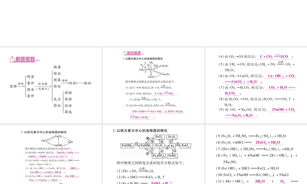 （广西专版）春中考化学 重点2 物质推断课件 鲁教版-鲁教版初中九年级全册化学课件
