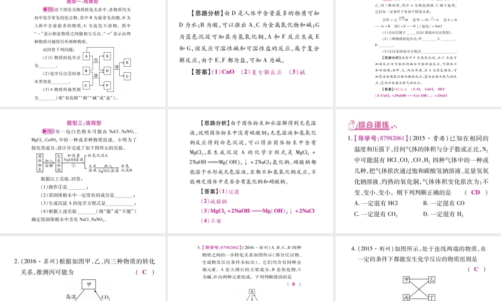 （广西专版）春中考化学 重点2 物质推断课件 鲁教版-鲁教版初中九年级全册化学课件