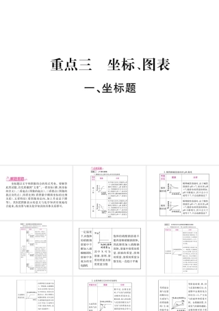 （广西专版）春中考化学 重点3 坐标、图标课件 鲁教版-鲁教版初中九年级全册化学课件