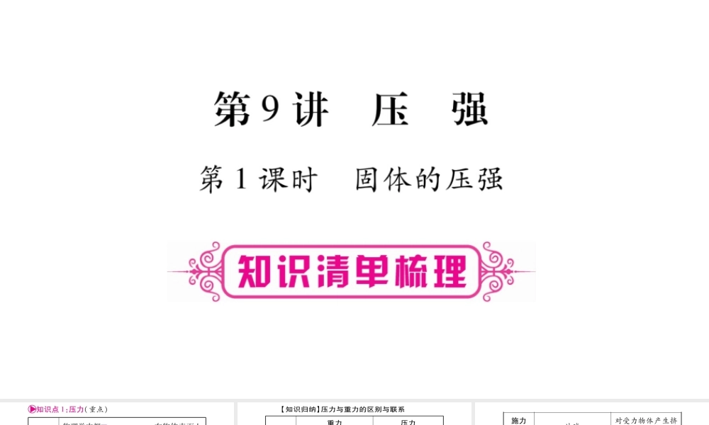 （广西北部湾专版）中考物理总复习 第1篇 教材系统 第9讲 压强（第1课时）课件-人教版初中九年级全册物理课件